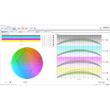 Techkon ExPresso 4 Basic (SpectroJet)