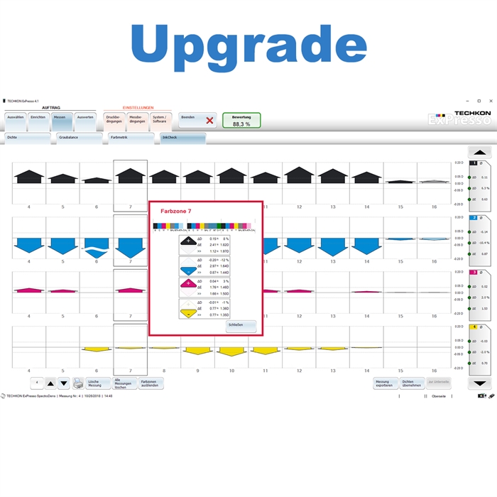 Techkon Upgrade ExPresso 4 Basic --> Pro (SpectroDrive, SpectroJet, SpectroDens4)