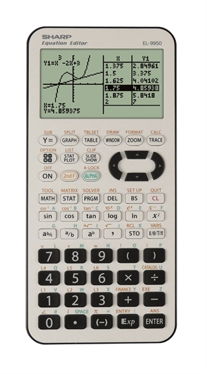 Calculator grafic Sharp EL-9950G (EN/DE)