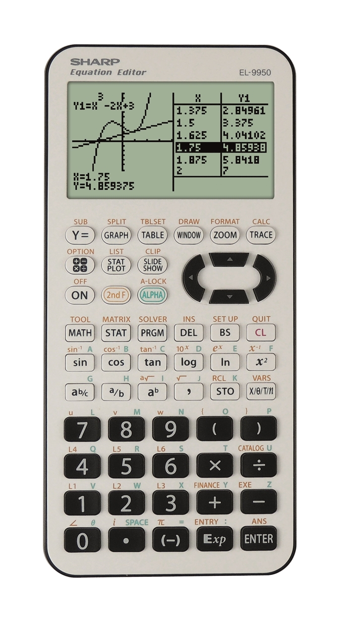 Calculator grafic Sharp EL-9950G (EN/DE)